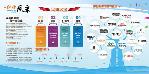龍巖企業管理咨詢公司 為企業成長保駕護航